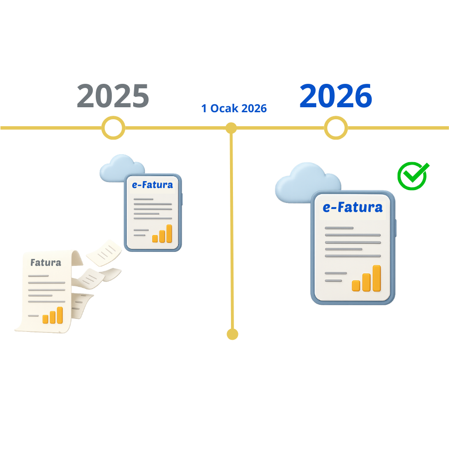 2026’da Kağıt Fatura Devri Bitiyor: Artık Tutarı Ne Olursa Olsun Her Fatura e-Arşiv!